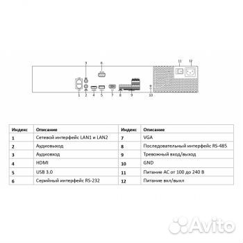 HiWatch NVR-416M-K оплата с НДС