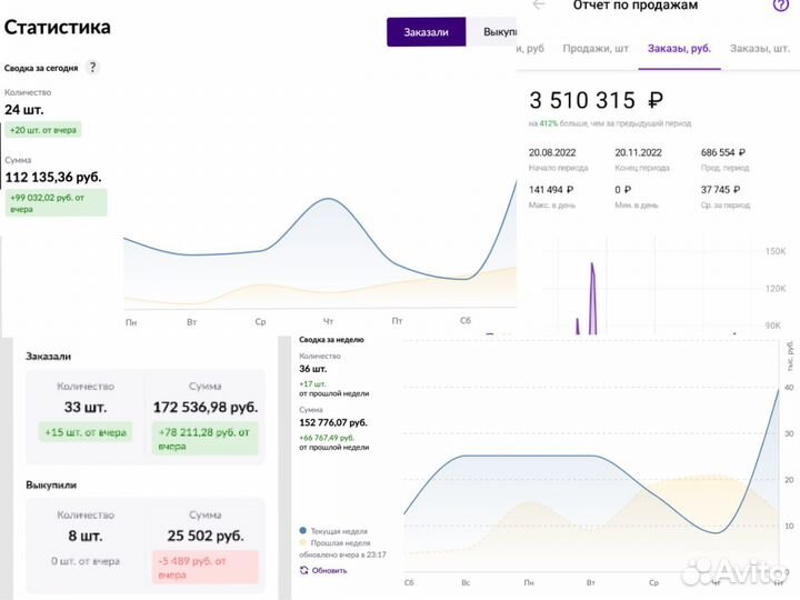 Обучение wildberries - наставник wb