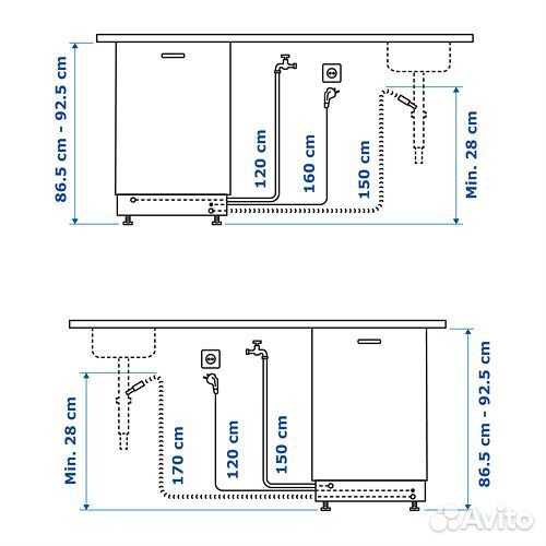 Proffsig проффсиг икея IKEA посудомоечная машина