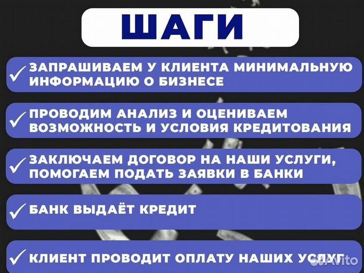 Помощь в получении кредита для ооо и ип