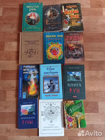 Книги: самоменеджмент, психология, тело, эзотерика