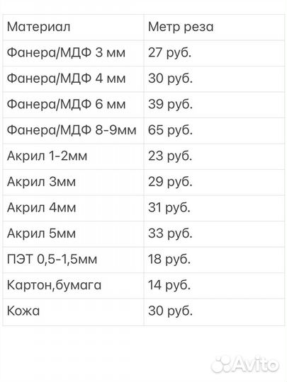 Лазерная резка фанеры и оргстекла чпу