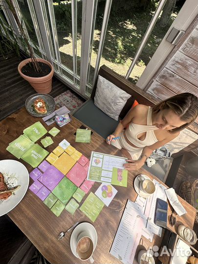 Коуч ICF, коучинг, трансформация мышления