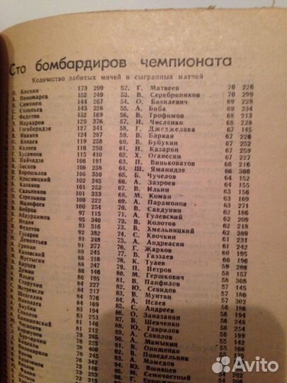 Справочник-календарь.82-88гг