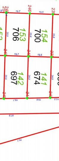 Участок 7 сот. (ИЖС)