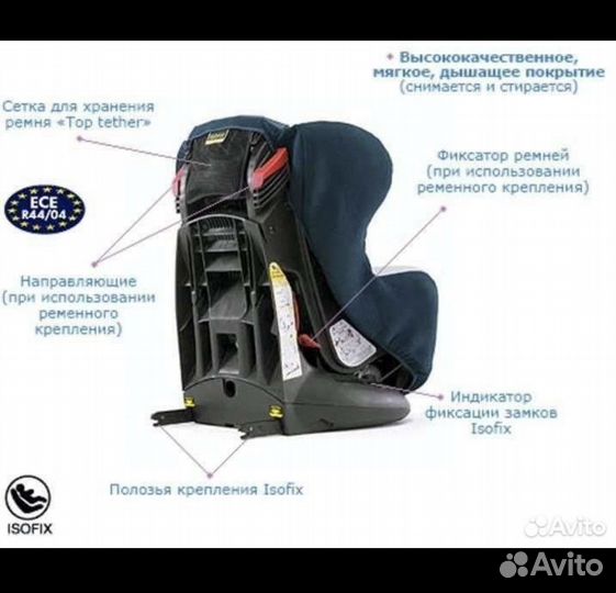 Автомобильное кресло Bebe Confort Iseos Isofix