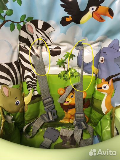 Стульчик для кормления