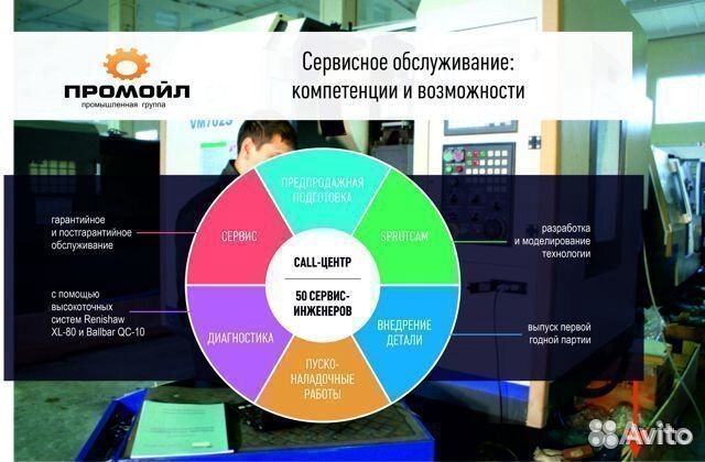 Токарный cтанок с чпу модель: LTC-25 iLM