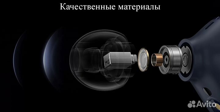 Redmi Buds Essential - Bluetooth-наушники (Чёрные)