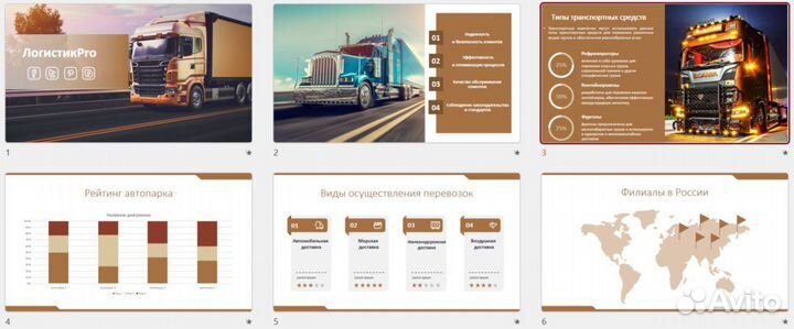 Презентации на заказ