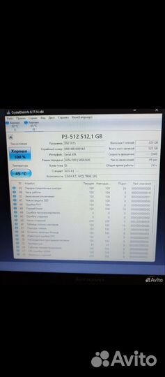 Ноутбук lenovo core i7