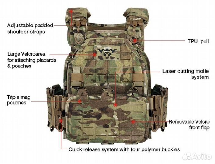 Плитник разгрузка броник чехол быстросброс