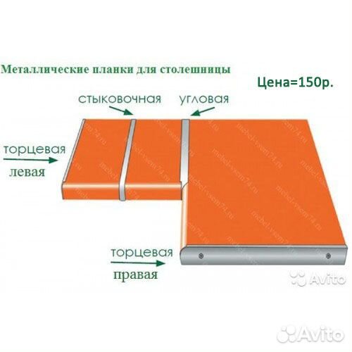 Кухонный гарнитур новый в наличии (от 1100мм)