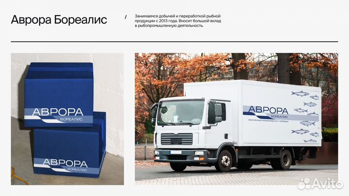 Фирменный стиль. Разработка логотипа. Брендинг