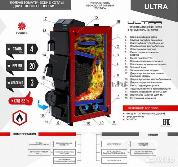 Термокрафт Ultra 16 кВт 2021. Котел полуавтомат