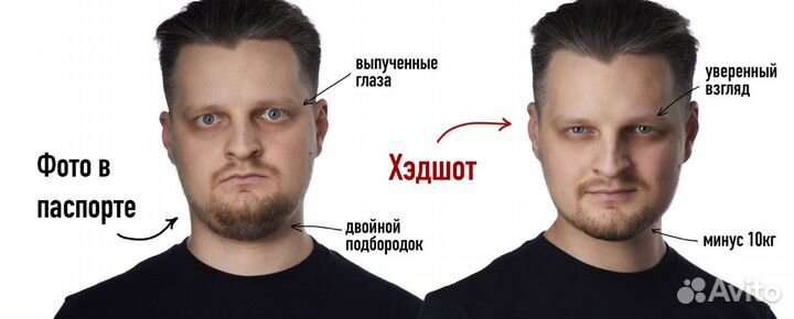 Хэдшот фотография для резюме и бизнеса