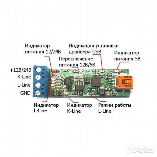 BM9213M адаптер K-L ELM327 obdii