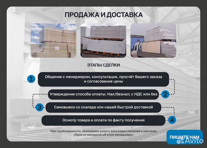 Сэндвич панели минеральная вата