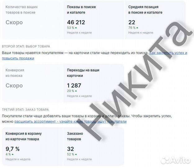 Ozon Ведение, менеджер озон