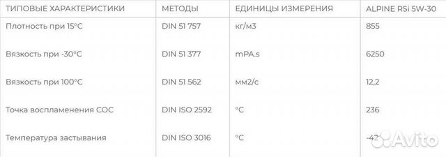 Масло моторное alpine RSI 5w30