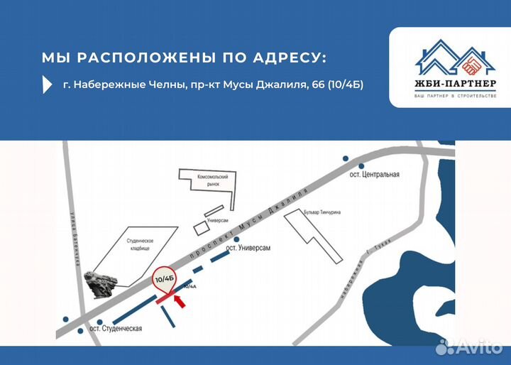 Фундаментные блоки фбс