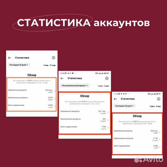 Смм специалист Маркетолог Продвижение Реклама