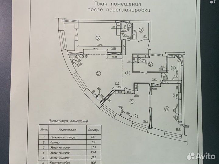 Проекты перепланировки и согласование «под ключ»