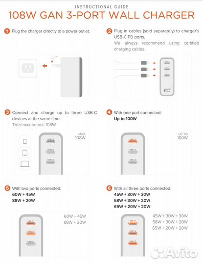 Сетевое зарядное устройство Satechi 108W