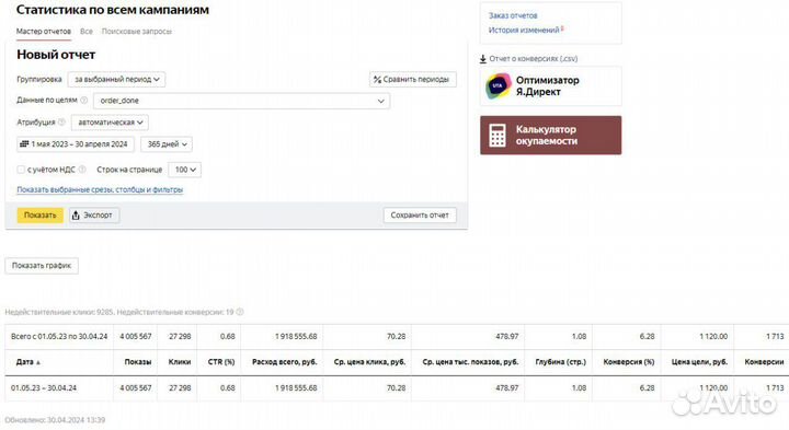 Маркетолог/яндексдирект. Клиенты в первый месяц