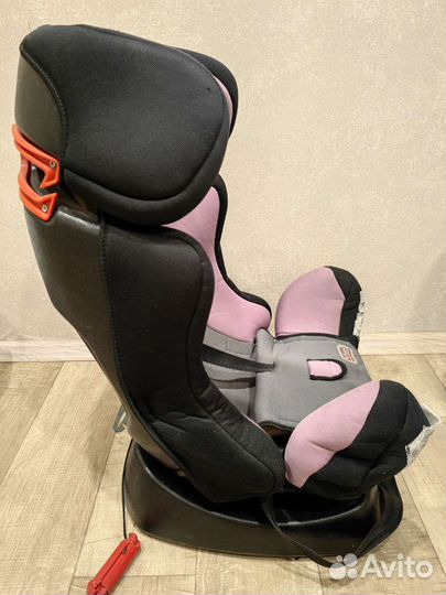 Детское автокресло