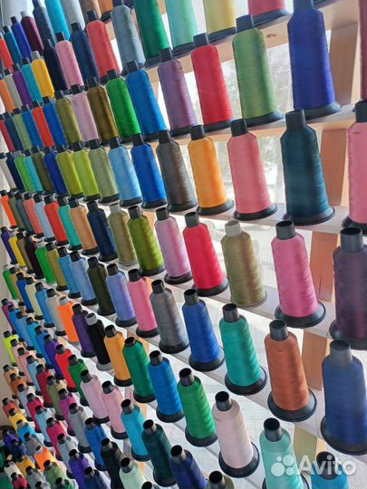 Нити вышивальные