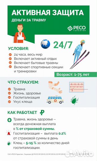 Страхование