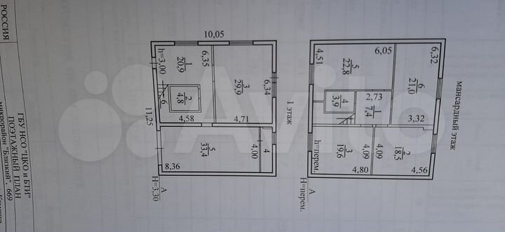 Коттедж 205 м² на участке 5 сот.
