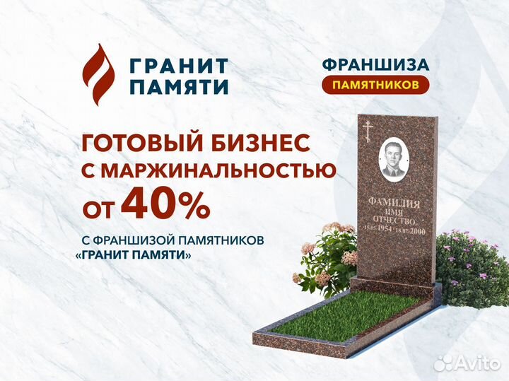 Бизнес под ключ, с прибылью от 2 млн