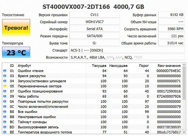 Жесткий диск Seagate SkyHawk 4Tb