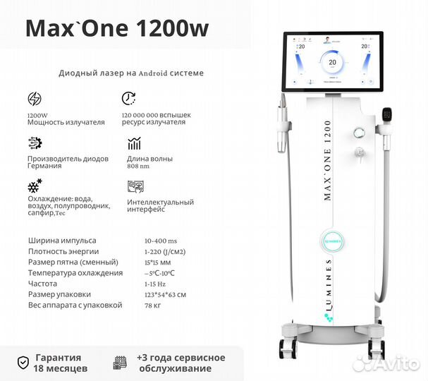 Диодный лазер для эпиляции Люминес MaxOne 1200