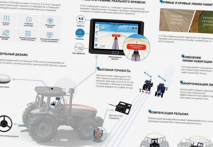 Автопилот для сельхозтехники Svea F100