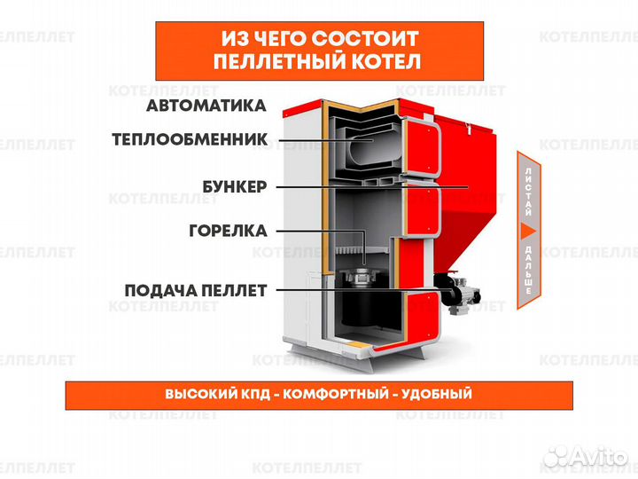 Новый Промышленный Пеллетный Котел