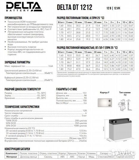 Аккумулятор Delta DT 1212 12V 12Ah