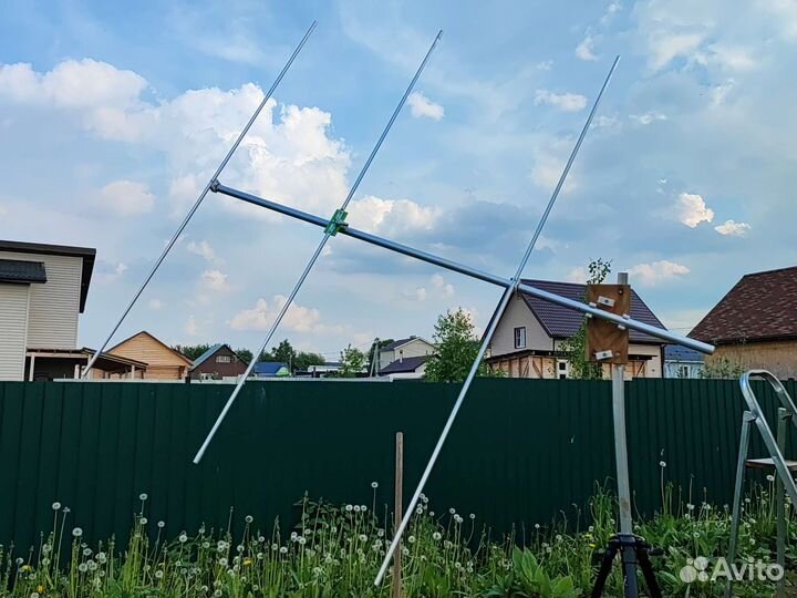 Яги фм диапазона