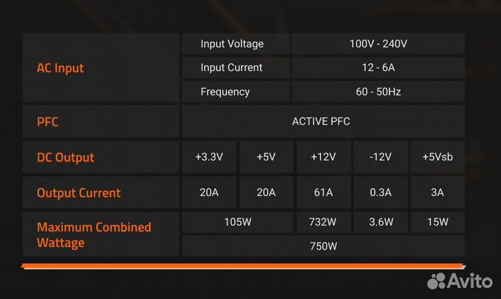 Блок питания gigabyte GP-UD750GM / новый, гарантия