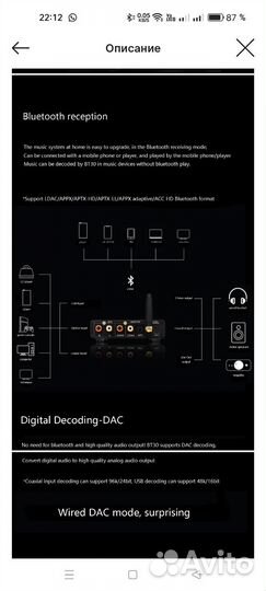 Цап (DAC) цифро-аналоговый преобразователь