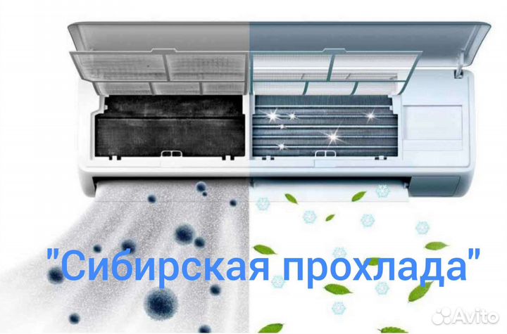 Чистка и заправка кондиционера