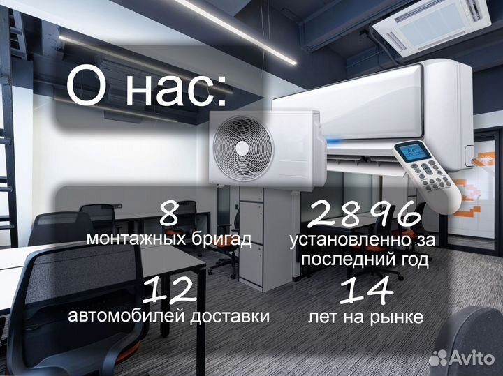 Кондиционеры LG