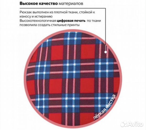 Рюкзак школьный