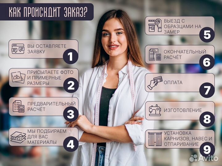 Римские шторы