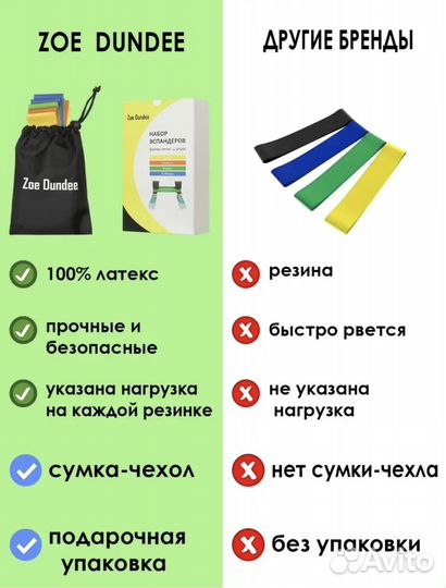 Набор экспандеров /резинки для фитнеса