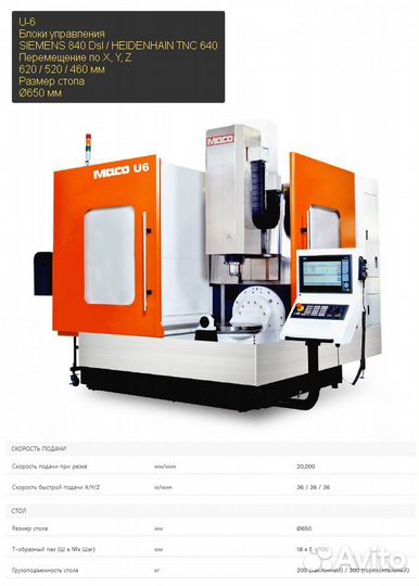5-осевой станок с чпу Taiwan Maco