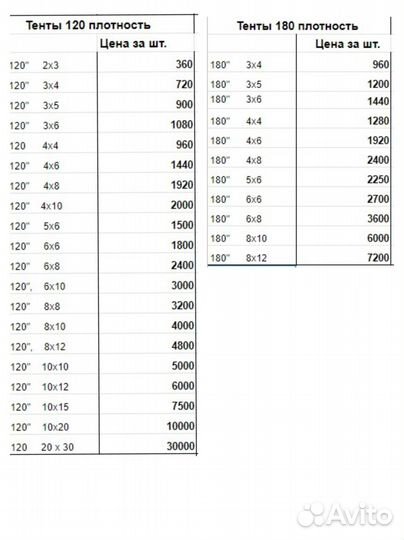 Тент тарпаулин укрывной Корейского производства