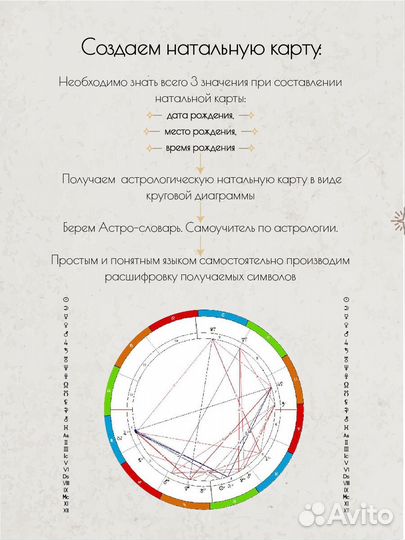 Самоучитель по астрологии Magic Garry